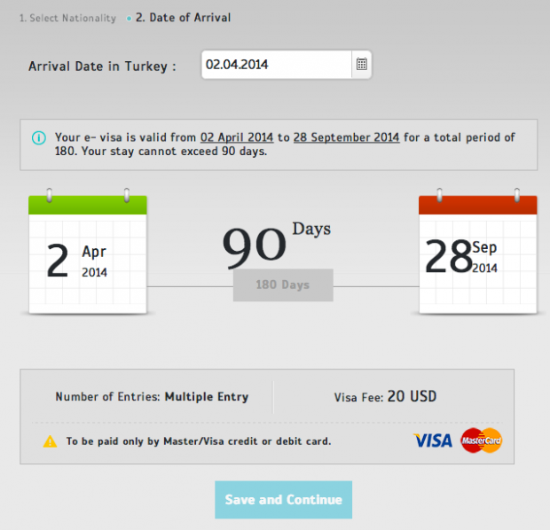 Turkey Arrival Date